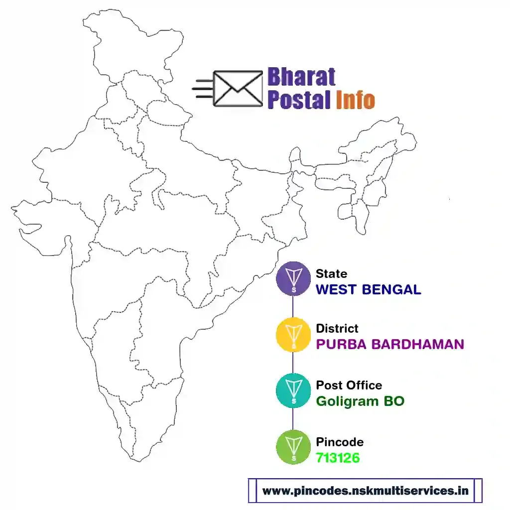 west bengal-purba bardhaman-goligram bo-713126